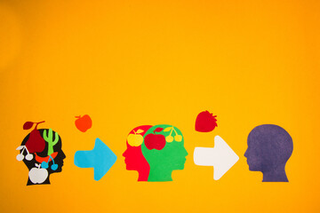 培训师的基本要求